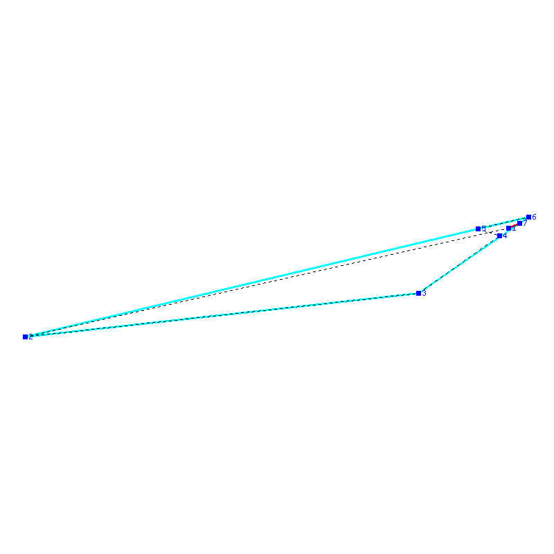 Flugauswertung